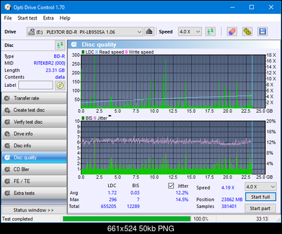 Pioneer BDR-209\S09 BD-R x16-dq_odc170_6x_opcoff_px-lb950sa.png