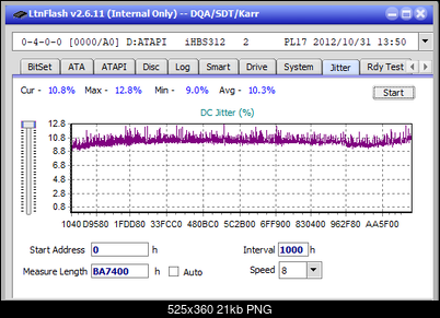Pioneer BDR-209\S09 BD-R x16-jitter_6x_opcoff_ihbs312.png