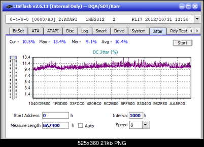Pioneer BDR-209\S09 BD-R x16-jitter_8x_opcoff_ihbs312.png