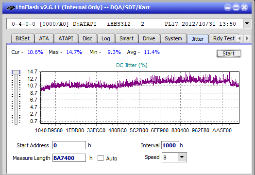 Pioneer BDR-209\S09 BD-R x16-jitter_10x_opcoff_ihbs312.png