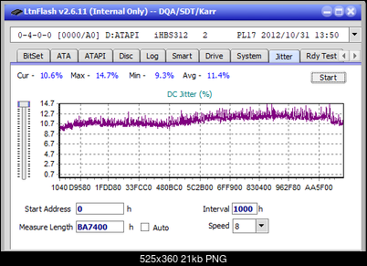 Pioneer BDR-209\S09 BD-R x16-jitter_10x_opcoff_ihbs312.png