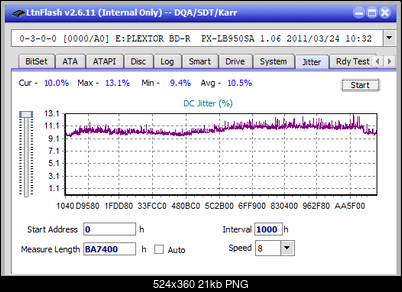 Pioneer BDR-209\S09 BD-R x16-jitter_10x_opcoff_px-lb950sa.png