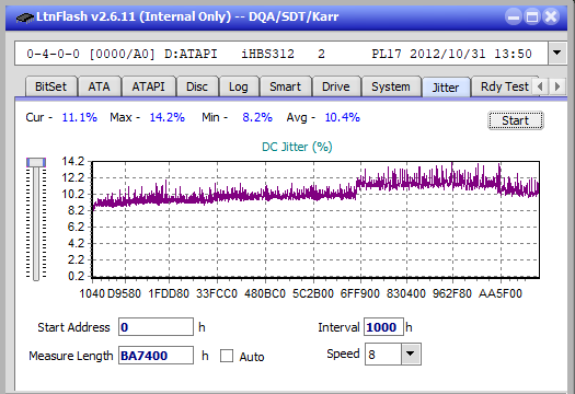 Asus BW-12B1LT-jitter_4x_opcon_ihbs312.png