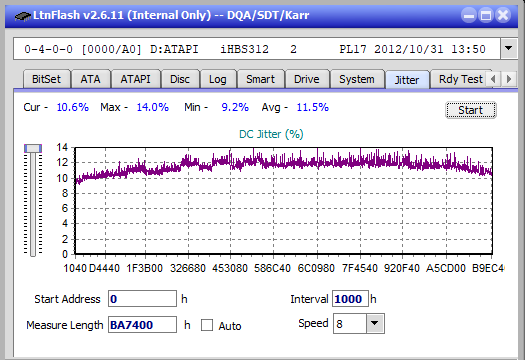 Asus BW-12B1LT-jitter_6x_opcon_ihbs312.png