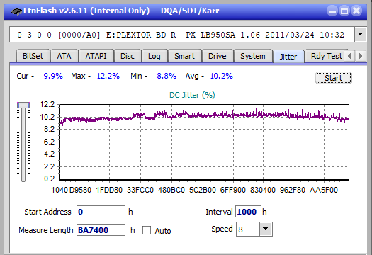 Asus BW-12B1LT-jitter_6x_opcon_px-lb950sa.png