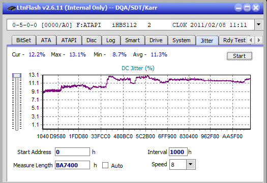 Asus BW-12B1LT-jitter_10x_opcon_ihbs112-gen1.png