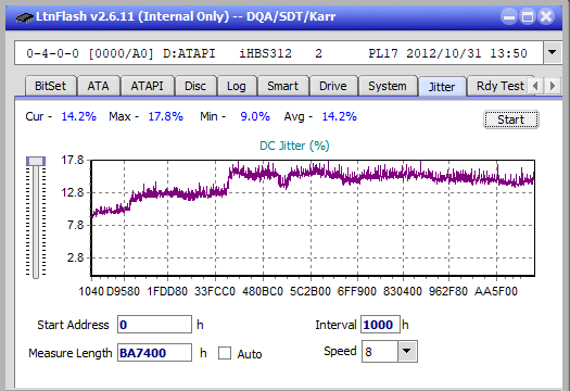 Asus BW-12B1LT-jitter_10x_opcon_ihbs312.png