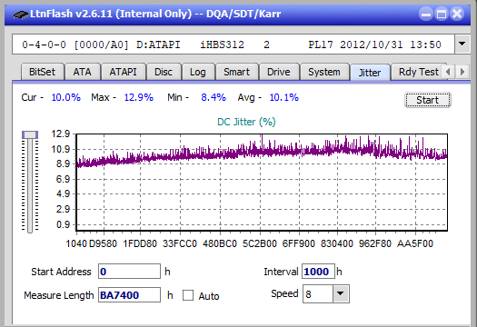 Asus BW-12B1LT-jitter_4x_opcoff_ihbs312.png