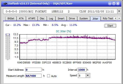 Asus BW-12B1LT-jitter_8x_opcoff_ihbs112-gen1.png