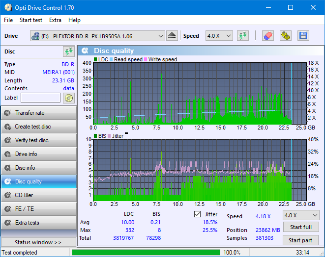Asus BW-12B1LT-dq_odc170_10x_opcoff_px-lb950sa.png