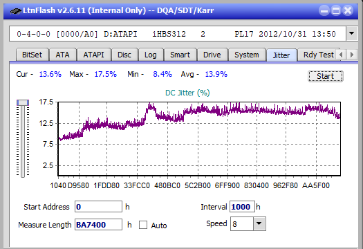 Asus BW-12B1LT-jitter_10x_opcoff_ihbs312.png