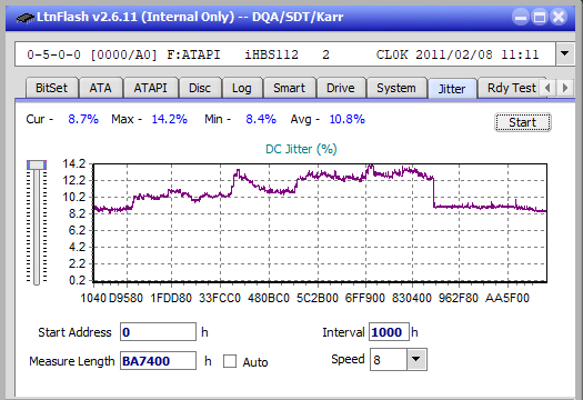 Asus BW-12B1LT-jitter_12x_opcoff_ihbs112-gen1.png