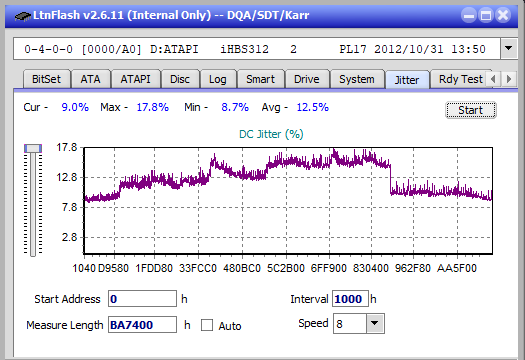 Asus BW-12B1LT-jitter_12x_opcoff_ihbs312.png