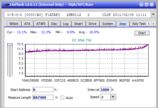 LG BH10LS30-jitter_2x_opcon_ihbs112-gen1.png