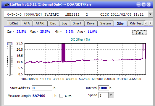 Samsung SE-506BB-jitter_2x_opcon_ihbs112-gen1.png