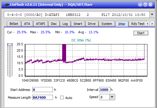 Samsung SE-506BB-jitter_2x_opcon_ihbs312.png