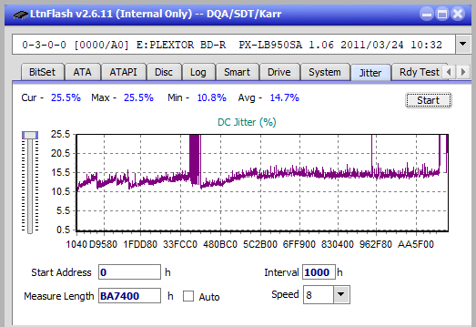 Samsung SE-506BB-jitter_2x_opcon_px-lb950sa.png