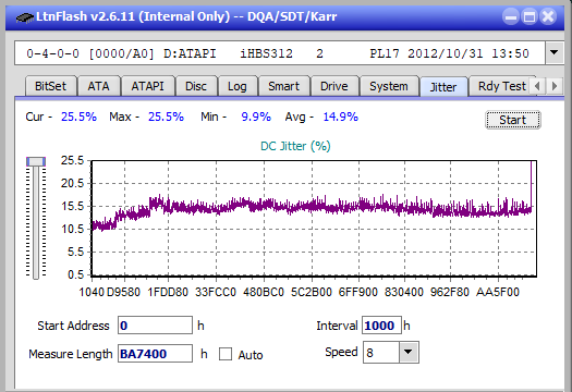 Samsung SE-506BB-jitter_4x_opcon_ihbs312.png