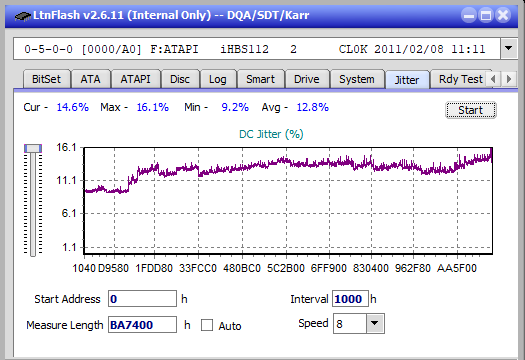 Samsung SE-506BB-jitter_6x_opcon_ihbs112-gen1.png