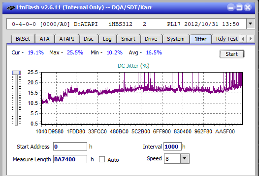 Samsung SE-506BB-jitter_6x_opcon_ihbs312.png