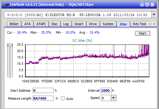 Samsung SE-506BB-jitter_6x_opcon_px-lb950sa.png