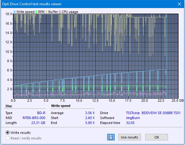 Samsung SE-506BB-createdisc_2x_opcoff.png