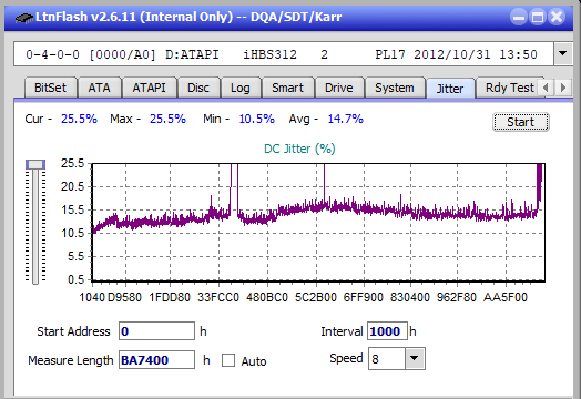 Samsung SE-506BB-jitter_2x_opcoff_ihbs312.png