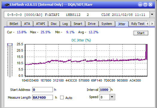 Samsung SE-506BB-jitter_4x_opcoff_ihbs112-gen1.png