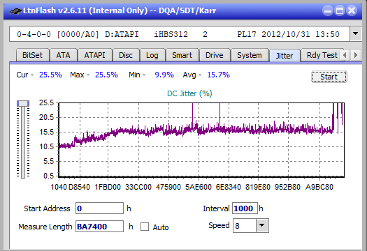 Samsung SE-506BB-jitter_4x_opcoff_ihbs312.png