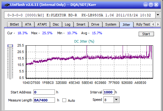 Samsung SE-506BB-jitter_4x_opcoff_px-lb950sa.png