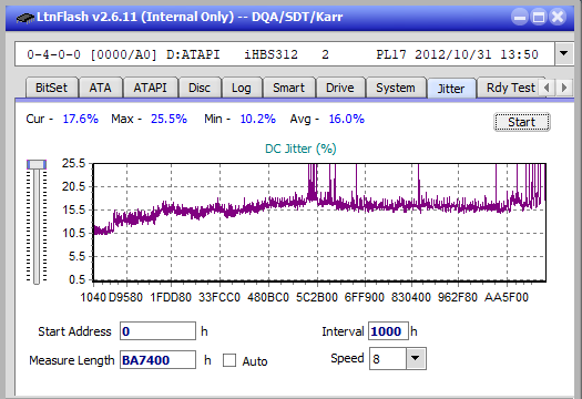 Samsung SE-506BB-jitter_6x_opcoff_ihbs312.png