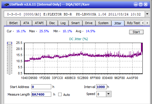 Samsung SE-506BB-jitter_6x_opcoff_px-lb950sa.png