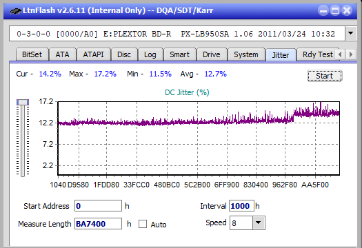 Panasonic SW-5584 2009-jitter_4x_opcon_px-lb950sa.png