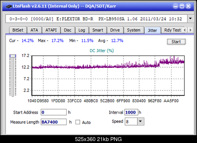 Panasonic SW-5584 2009-jitter_4x_opcon_px-lb950sa.png
