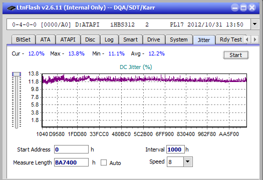 Panasonic SW-5584 2009-jitter_6x_opcon_ihbs312.png