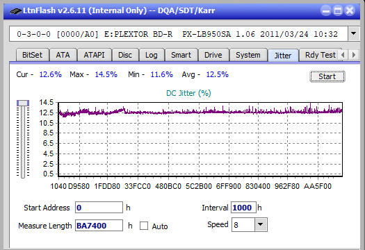 Panasonic SW-5584 2009-jitter_6x_opcon_px-lb950sa.png