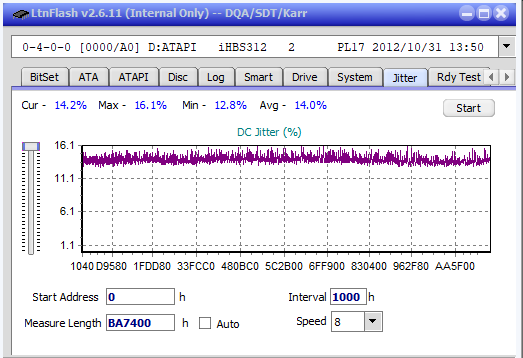 Panasonic SW-5584 2009-jitter_2x_opcoff_ihbs312.png