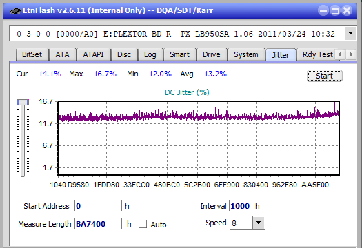 Panasonic SW-5584 2009-jitter_2x_opcoff_px-lb950sa.png