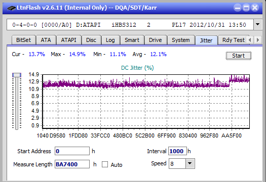 Panasonic SW-5584 2009-jitter_4x_opcoff_ihbs312.png