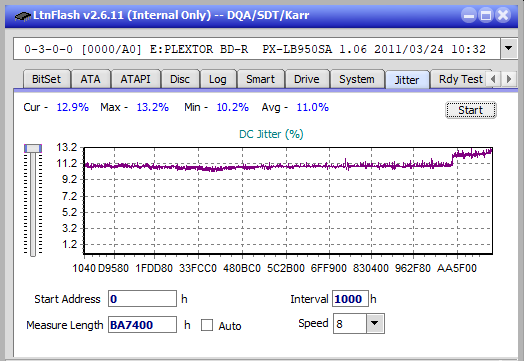 Panasonic SW-5584 2009-jitter_4x_opcoff_px-lb950sa.png