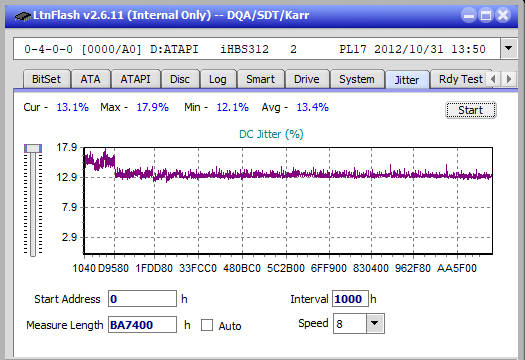 Panasonic SW-5584 2009-jitter_6x_opcoff_ihbs312.png