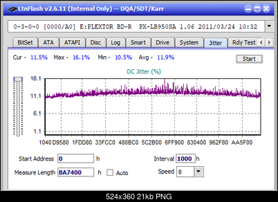 Pioneer BDR-209\S09 BD-R x16-jitter_2x_opcon_px-lb950sa.png