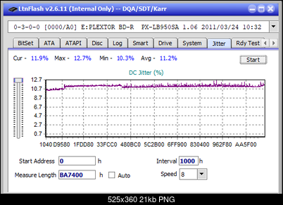 Pioneer BDR-209\S09 BD-R x16-jitter_4x_opcon_px-lb950sa.png