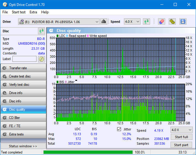 Pioneer BDR-209\S09 BD-R x16-dq_odc170_8x_opcon_px-lb950sa.png