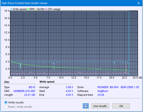 Pioneer BDR-209\S09 BD-R x16-createdisc_4x_opcoff.png