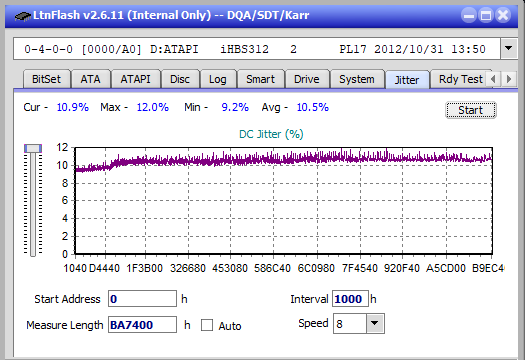 Pioneer BDR-209\S09 BD-R x16-jitter_4x_opcoff_ihbs312.png