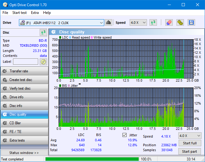 Pioneer BDR-206D/206M-dq_odc170_2x_opcon_ihbs112-gen1.png