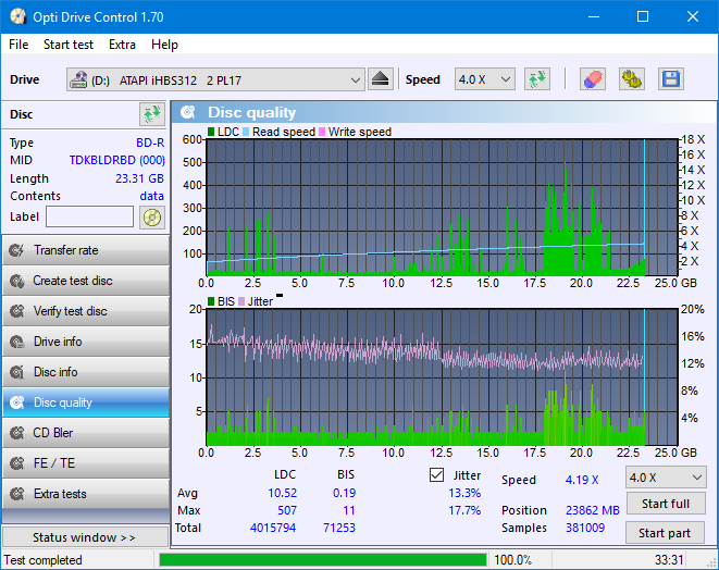 Pioneer BDR-206D/206M-dq_odc170_4x_opcon_ihbs312.png