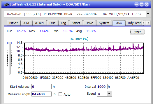 Pioneer BDR-206D/206M-jitter_4x_opcon_px-lb950sa.png