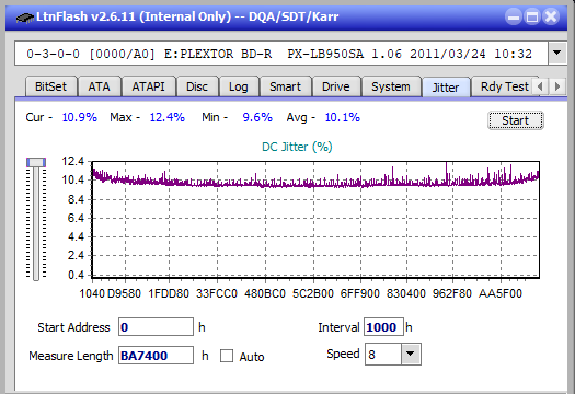 Pioneer BDR-206D/206M-jitter_6x_opcon_px-lb950sa.png